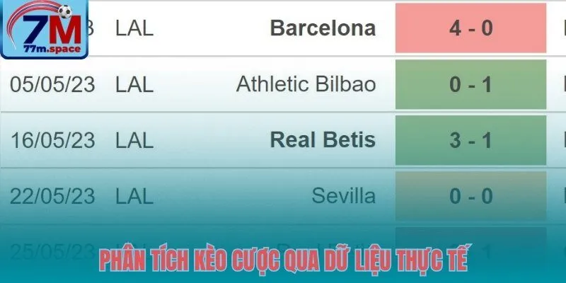 Tỷ lệ kèo trận Athletic Bilbao vs Osasuna chi tiết