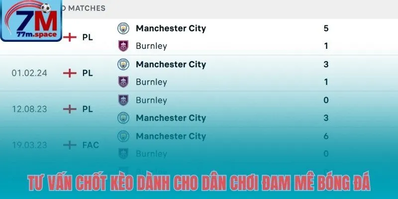 Quyết định xuống tiền trận Burnley vs Man City tối ưu