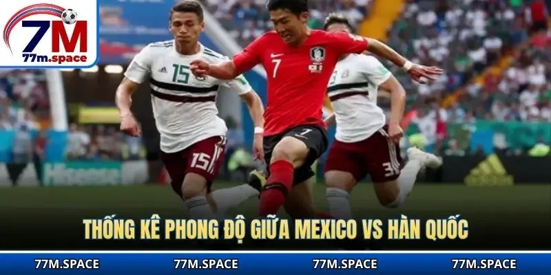 Thống kê phong độ giữa Mexico vs Hàn Quốc